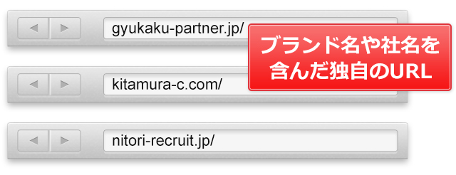 独自ドメイン