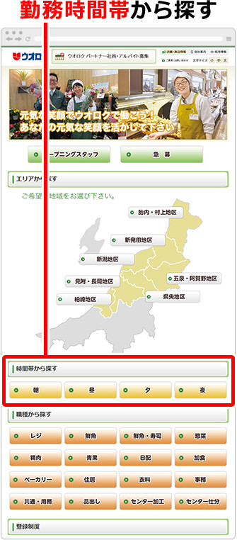 ウオロク様